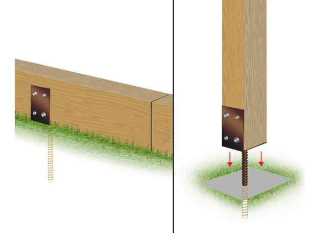 Perry SleeperSecure Concrete Base Anchor