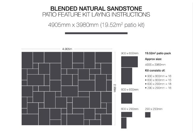 Bradstone Imperial Blended Green Sandstone Patio Pack 19.5m² 