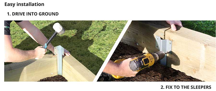 Image showing how to join timber sleepers with Perry sleeper fixings